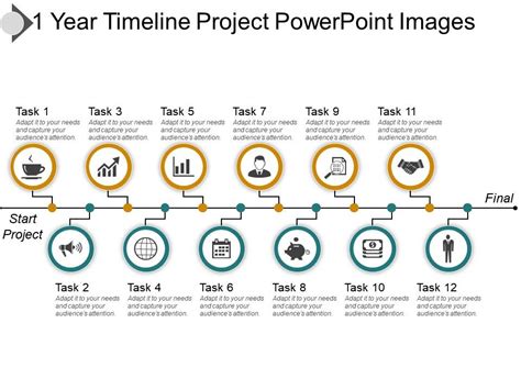 1 Year Timeline Project Powerpoint Images Powerpoint Presentation
