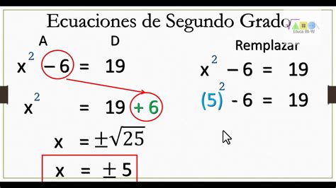Ecuaciones De Segundo Grado Ejemplos Images And Photos Finder