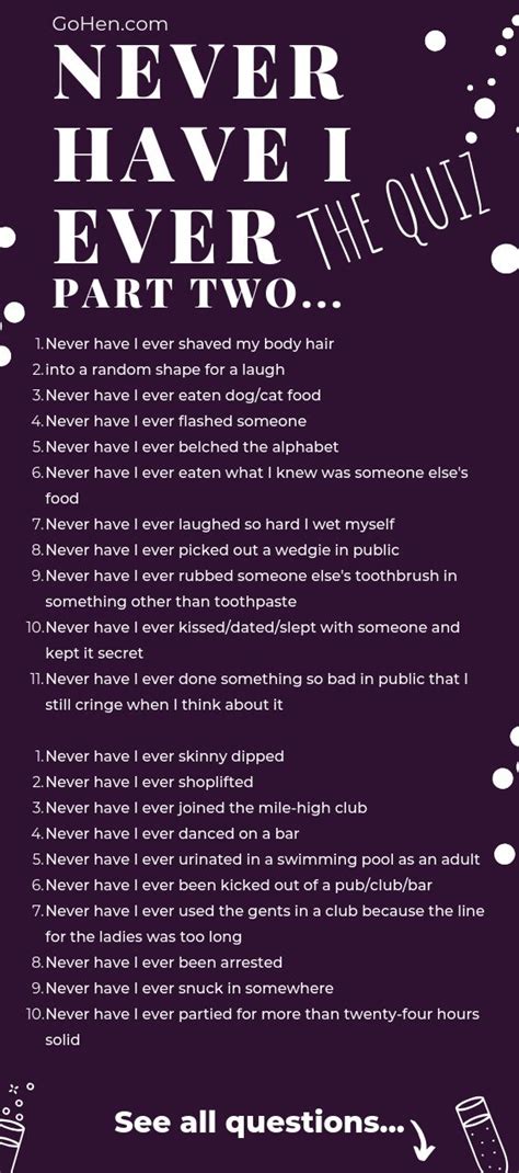Never Have I Ever Questions 2019 Girls Night Games Girls Night Out