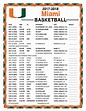 Printable 2017-2018 Miami Hurricanes Basketball Schedule