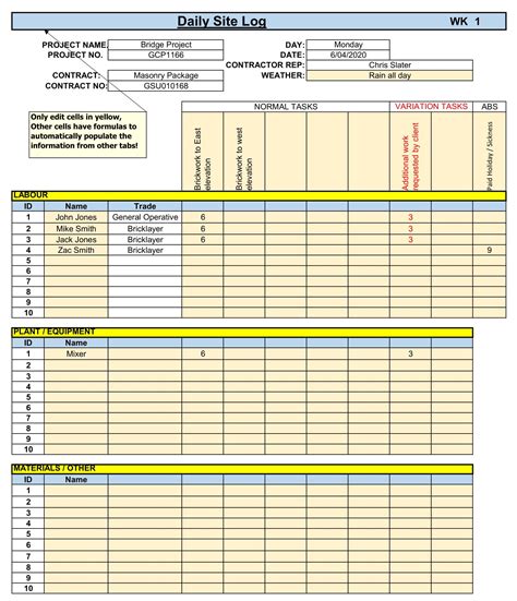 Daily Work Log Template For Ms Excel Openoffice Document Hub Photos