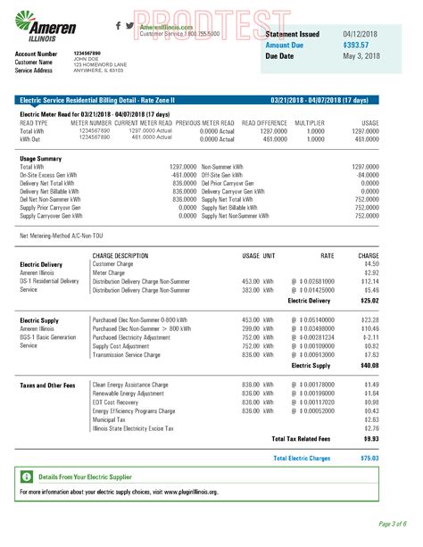 Ameren Rebate For Solar PAnels