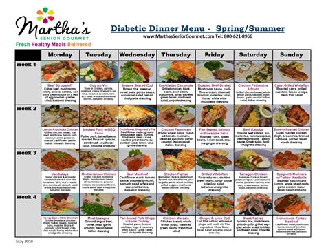 Dinner Menu For Diabetic Patients Daily Nail Art And Design