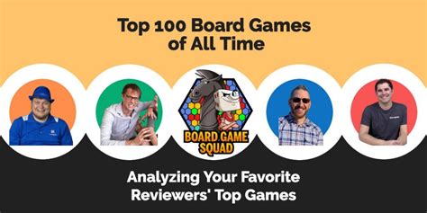 The Best 100 Board Games According To 20 Top Reviewers 2019 Edition