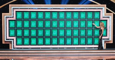 Whats The Best ‘wheel Of Fortune Strategy Play And Find Out