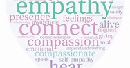 Who is an Existential-Humanistic Therapist? | Psychology Today