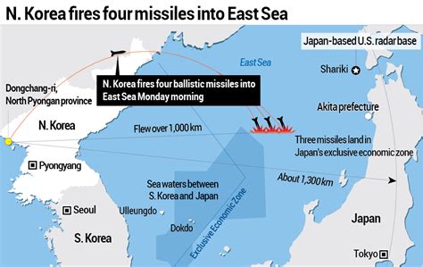 North Korea Test Fires Ballistic Missiles As Us South Korean War