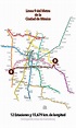 Línea Nueve del Metro de la CDMX: breve historia - Mexico Real