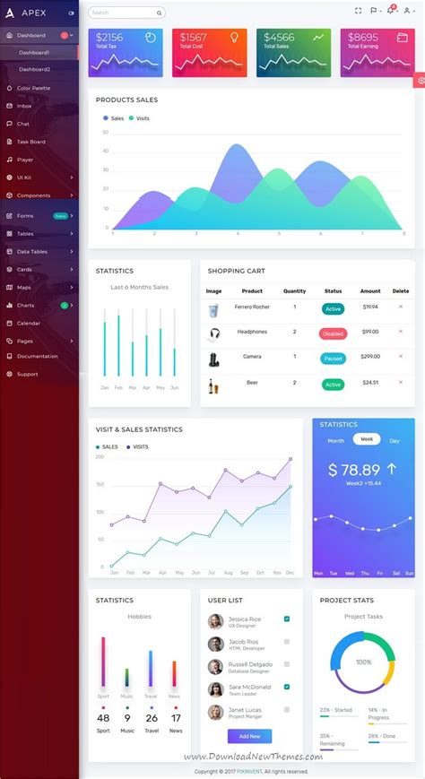 Insight bootstrap admin template is a clean flat modern ready to use responsive admin dashboard template. Bootstrap Download A Responsive Organization Chart ...