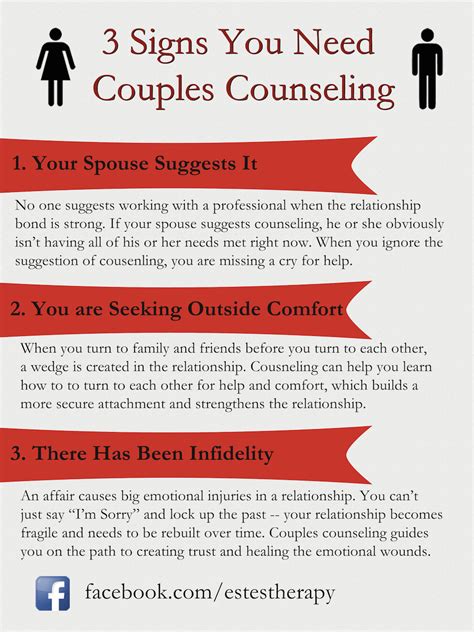 signs you need couples counseling