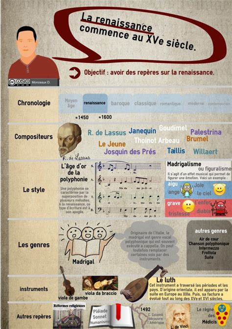 In music, a sequence is the restatement of a motif or longer melodic (or harmonic) passage at a higher or lower pitch in the same voice. Sujet 1 : Définition d'un style musical | musiquem.fr