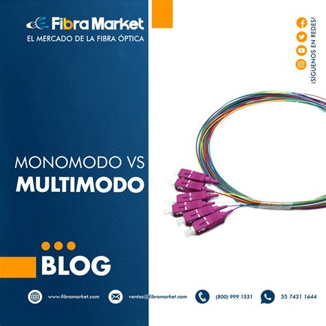 Monomodo Vs Multimodo Blog Fibramarket