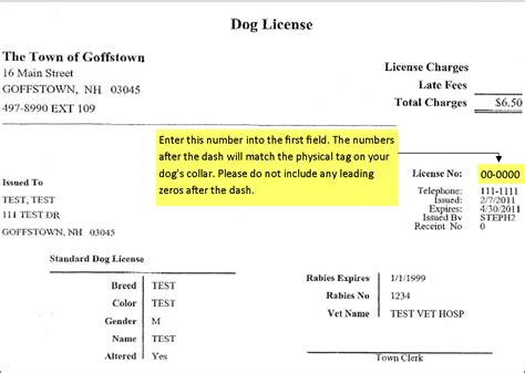 What Is A License Number For A Dog