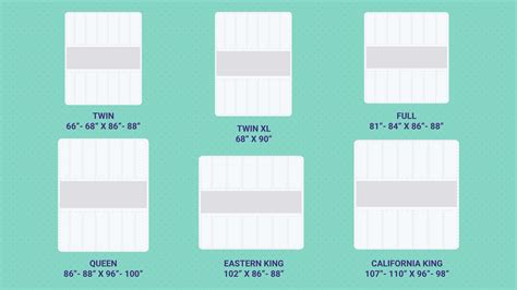 What Is The Merement Of A Queen Size Ed Sheet Tutorial Pics