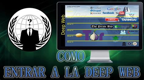 Como Entrar A La Deep Web Bien Explicado Links Youtube