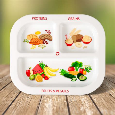 Myplate Guide To Portion Sizes Healthy Ideas For Kids