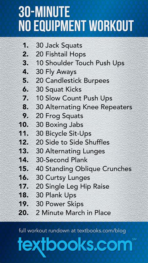 Minute Total Body Workout No Equipment Off