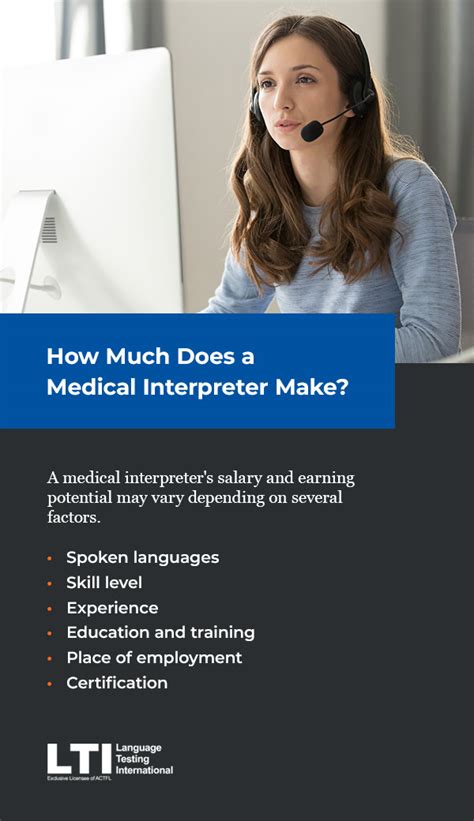 Medical Interpreter Vs Medical Translator Learn More