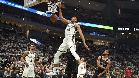 Giannis Antetokounmpo Playoff Stats And Performance Over The Years