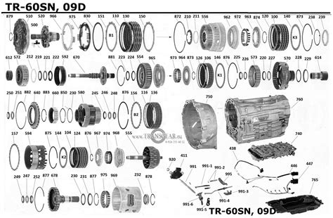 Каталог запчастей акпп Vw Audi 09d Tr 6sn Фольксваген Ауди