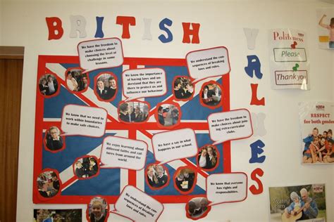 Happy Learners British Values Classroom Display For Schools And Nurserys