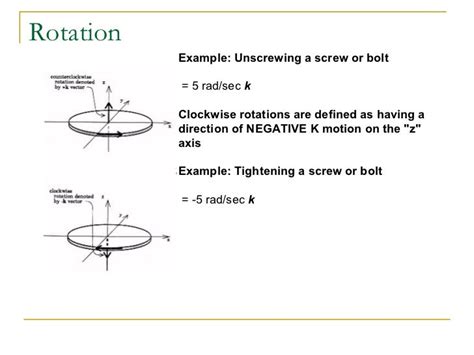 Ap Physics C Rotational Motion