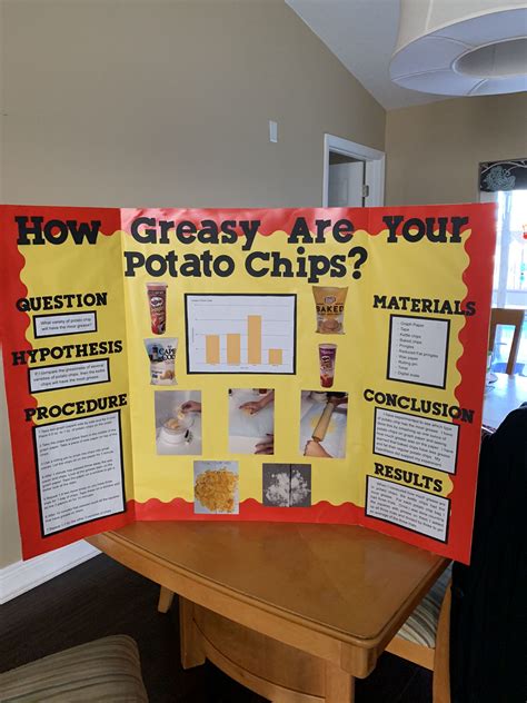 Pin By Stephanie Leverett On Science Project Kids Science Fair