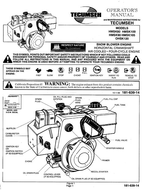 Tecumseh Engine Manual L0601265