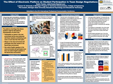Additional papers here also demonstrate apa style formatting standards for other paper types the following two sample papers were published in annotated format in the publication manual we plan to share additional sample papers and templates in the future, including more student sample papers. 2013 IEEE PCS Conference Student Poster Competition Winners - IEEE Professional Communication ...