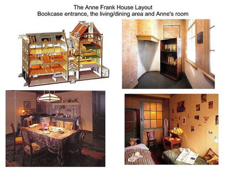 House Layouts Anne Frank House Anne Frank