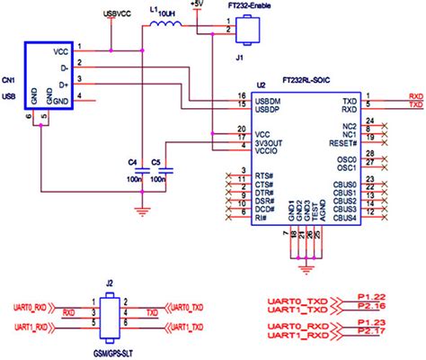 Uart stands for universal asynchronous receiver/transmitter. How to Interface USB UART with ARM9 Stick Board - Pantech Blog