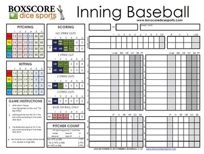 Tabletop dice baseball is a simulated baseball game that can be played with nothing more than a pair of dice, a pencil, and a piece of paper. RYDER CUP REPLAY - Fields of Dreams