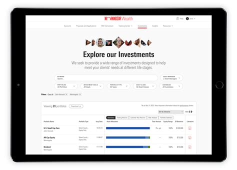 John Hancock Investment Management