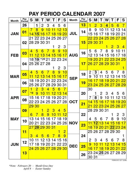 Federal Pay Period Calendar 2023 Dod March 2023 Calendar