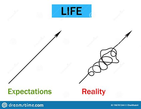 Expectations And Life Pictured As A Word Expectations And A Wreck