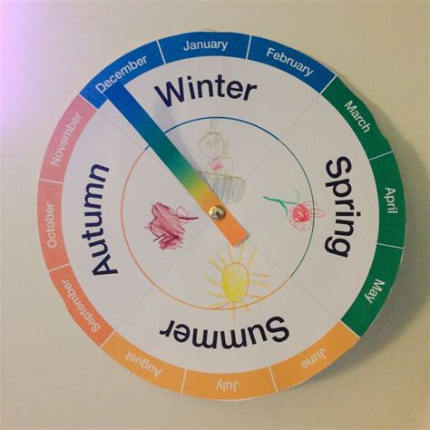 Seasons And Months Wheel Kindergarten Science Projects For Kids Seasons