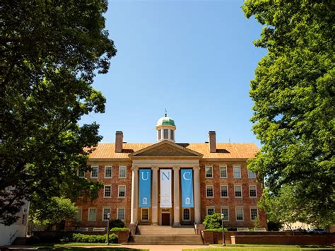 Five Unc Chapel Hill Graduate Students Awarded Fulbright Hays Doctoral