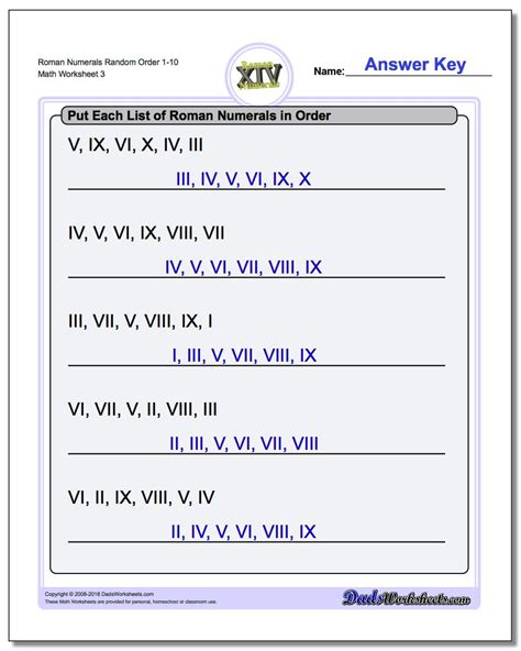 Introduction our roman numerals chart provides a simple introduction to the roman numbering system, and how this system relates to our own. Roman Numeral Ordering (Random)