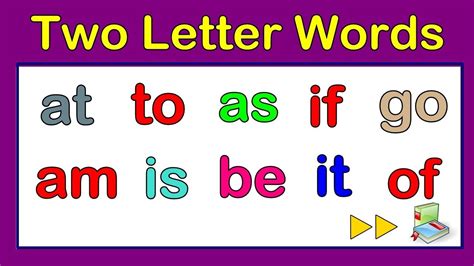 Two Letter Words Phonics 2 Letter Words Learn English Two Letter