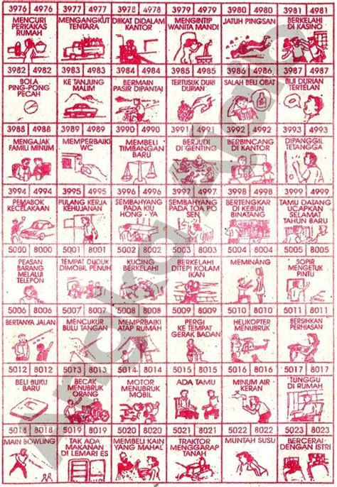 lebah togel 4d