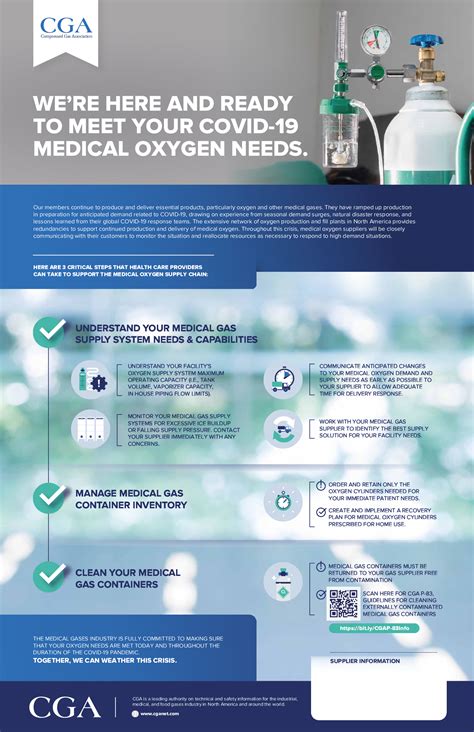 Medical Oxygen Safety And Supply Compressed Gas Association