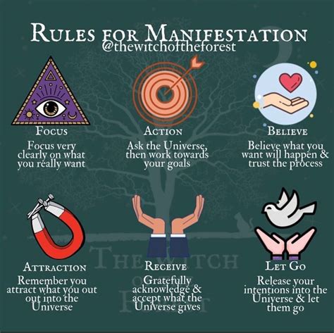 Witchcraft Community On Instagram “ How Do You Manifest 💫 I Am Not A Huge Fan Of “rules” So