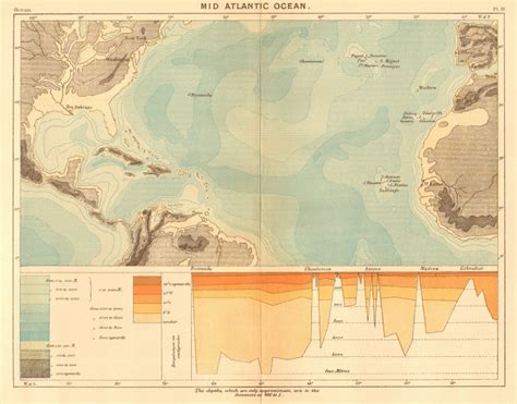 Atlantic Ocean Showing Depths And Telegraph Cables The Times 1900 Old Map