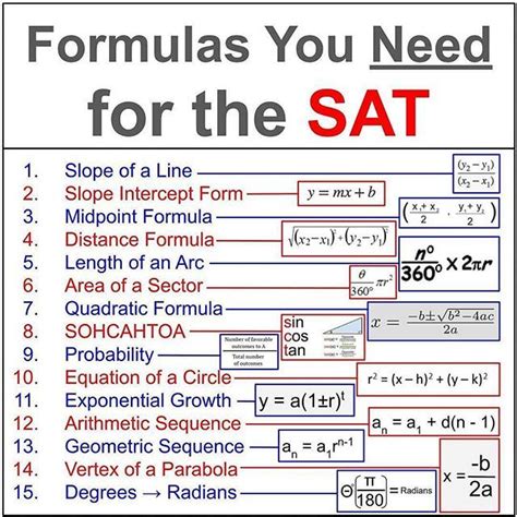 Math Formula For Outcomes Mathematics Info