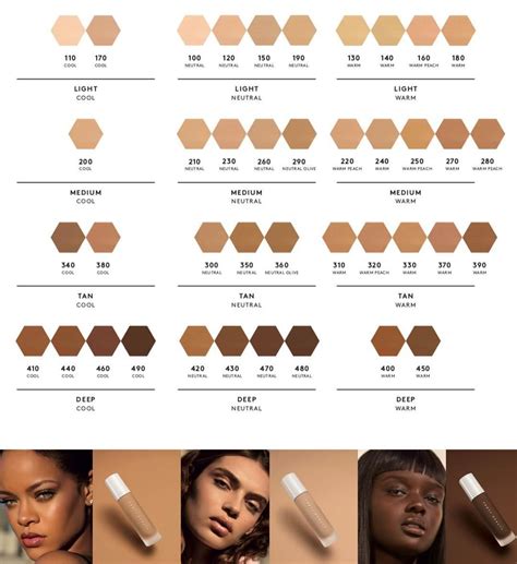 Fenty Beauty Pro Filtr Foundation Finder — Cocoa Swatches Foundation