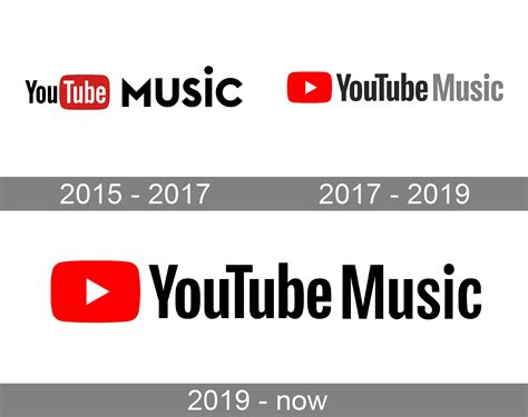 Youtube Music Logo Symbol Meaning History Png Brand