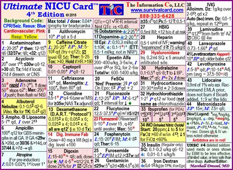 Survival Cards Quick Referencereview For Acls Pals Nicu Nr Cards In