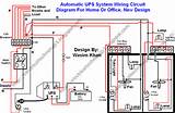 Three Phase Electrical Supply Images