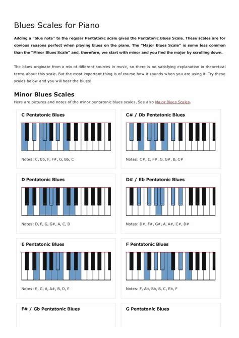 Pdf Piano Pentatonic Blues Scale Dokumentips
