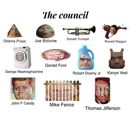 The Council Will Decide Your Fate Rdankmemes